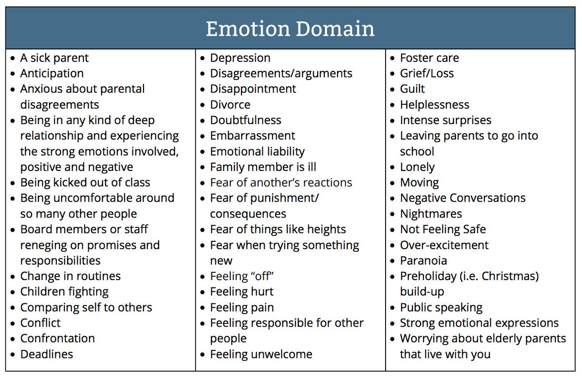 the everything enneagram book identify