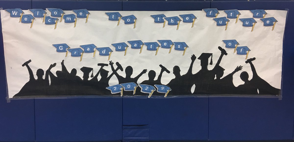 BSCSchool's tweet photo. The BSCS Kindergarten Team are extremely eager to welcome our newest children #WTK2018 https://t.co/4RT9yEzwn4