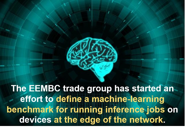 SEMIconex's tweet photo. EE Times - #AI #Benchmark Targets Inference. #EEMBC to measure power-constrained #chips. #semiconductor https://t.co/NT2HeOd2UM https://t.co/K3B0m2tuY2