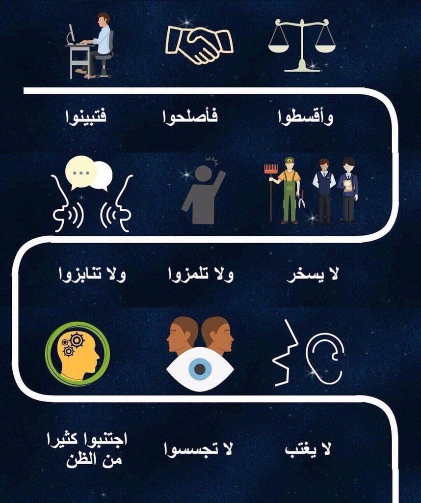 MesharyMarshad's tweet photo. •
٠
سورة #الحجرات تسمى بسورة الأدب الإسلامي ..
٠
• https://t.co/yHRbW3hMar