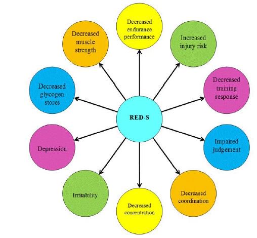 online science folklore and ideology studies in the life sciences in