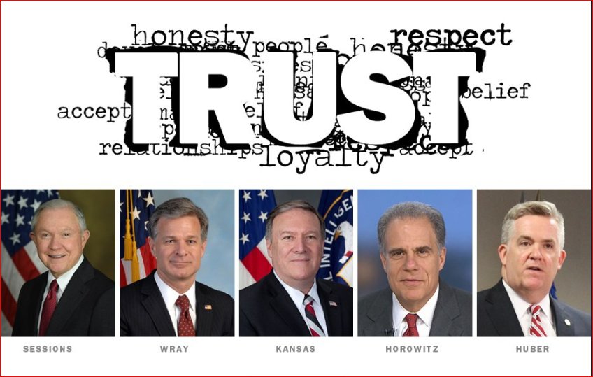DaveLew63's tweet photo. #TrustSessions #TrustWray #TrustKansas #TrustHorowitz #TrustHuber #TrustThePlan #WWG1WGA #SilentAssassin #Pateince #CutTheWires #DismantleTheBomb #SaveAmerica #SaveTheWorld #1A #2A #USA #MAGA #KAG #MAGA2018 #MAGA2020 #Pray https://t.co/6sxZL9chxQ