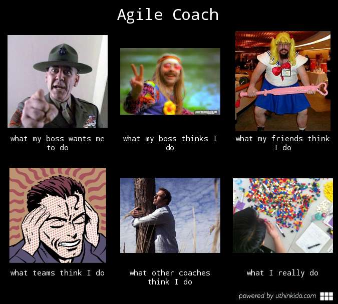 marcoviaweb's tweet photo. #Agile #coach what she/he really does https://t.co/NIZ11ox9kB