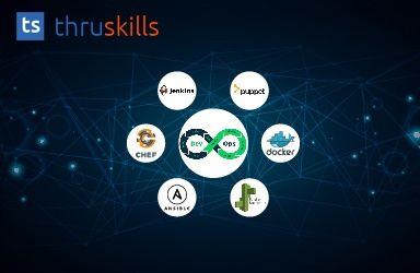 ThruSkills's tweet photo. #Thruskills #DevopsTraininginBangalore best training institute in Bangalore, Choose right path and get success https://t.co/RtbQU2HsSV https://t.co/VAbqI0KsTF
