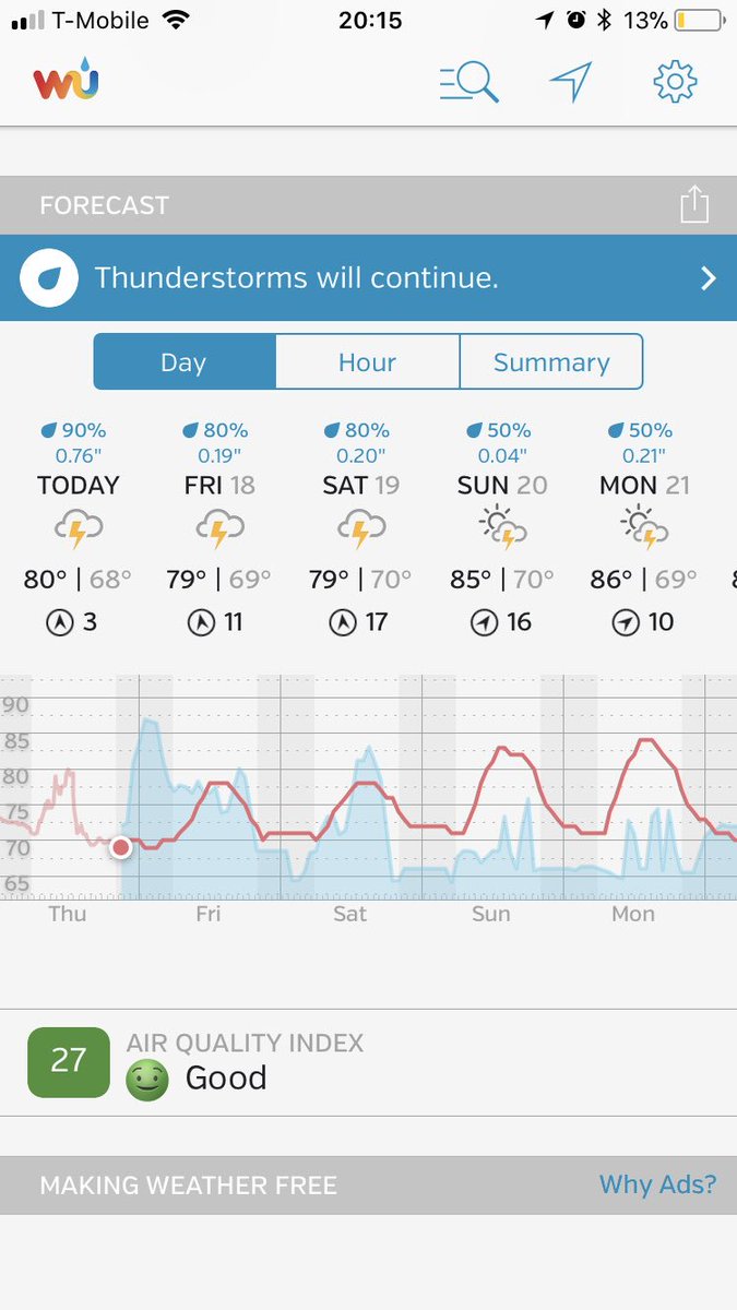 ThrowtoriousRBG's tweet photo. We’re not even gonna get our jerseys dirty at #beachnats this year, we’ll just be showering all weekend!” —Buhse #makeitrain https://t.co/rLY9Q174b6