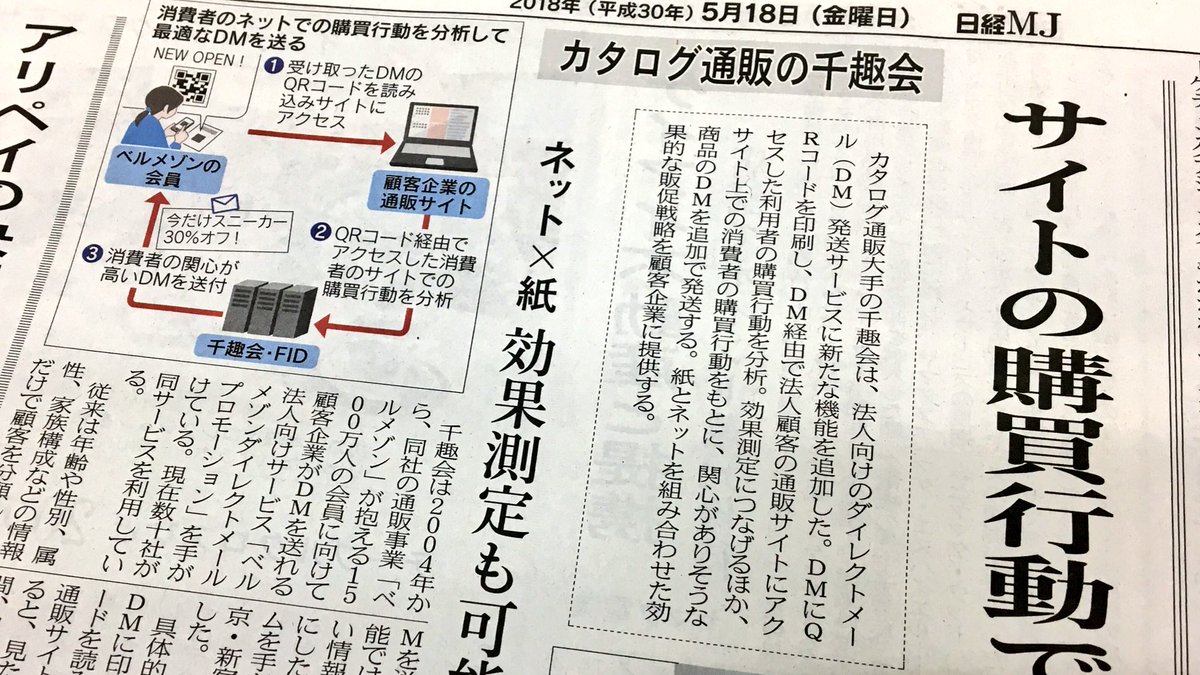 日経ｍｊ No Twitter １８日ｍｊから カタログ通販の千趣会はネット通販の購買動向から その消費者に合ったダイレクトメールをカタログ通販の会員に送付する法人向けサービスを初めました 紙とネットを組み合わせた効果的な販促戦略として顧客企業を開拓します