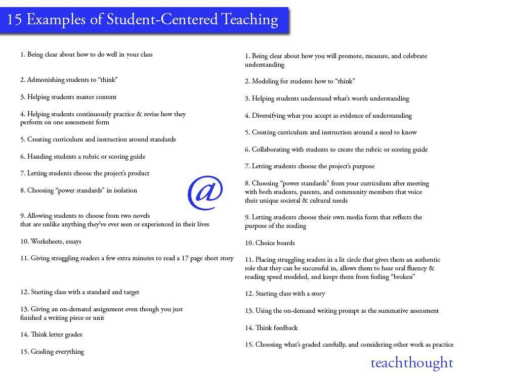 TeachThought's tweet image. 15 Examples of Student-Centered Teaching bit.ly/2hxATXH
