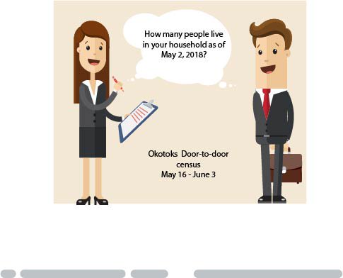 townofokotoks's tweet photo. Door-to-Door census starts today. Enumerators will be visiting homes who haven't yet completed the census online. Watch for them May 17 - June 3.   https://t.co/G9LdY3hga8 https://t.co/yfxzgbnV6D