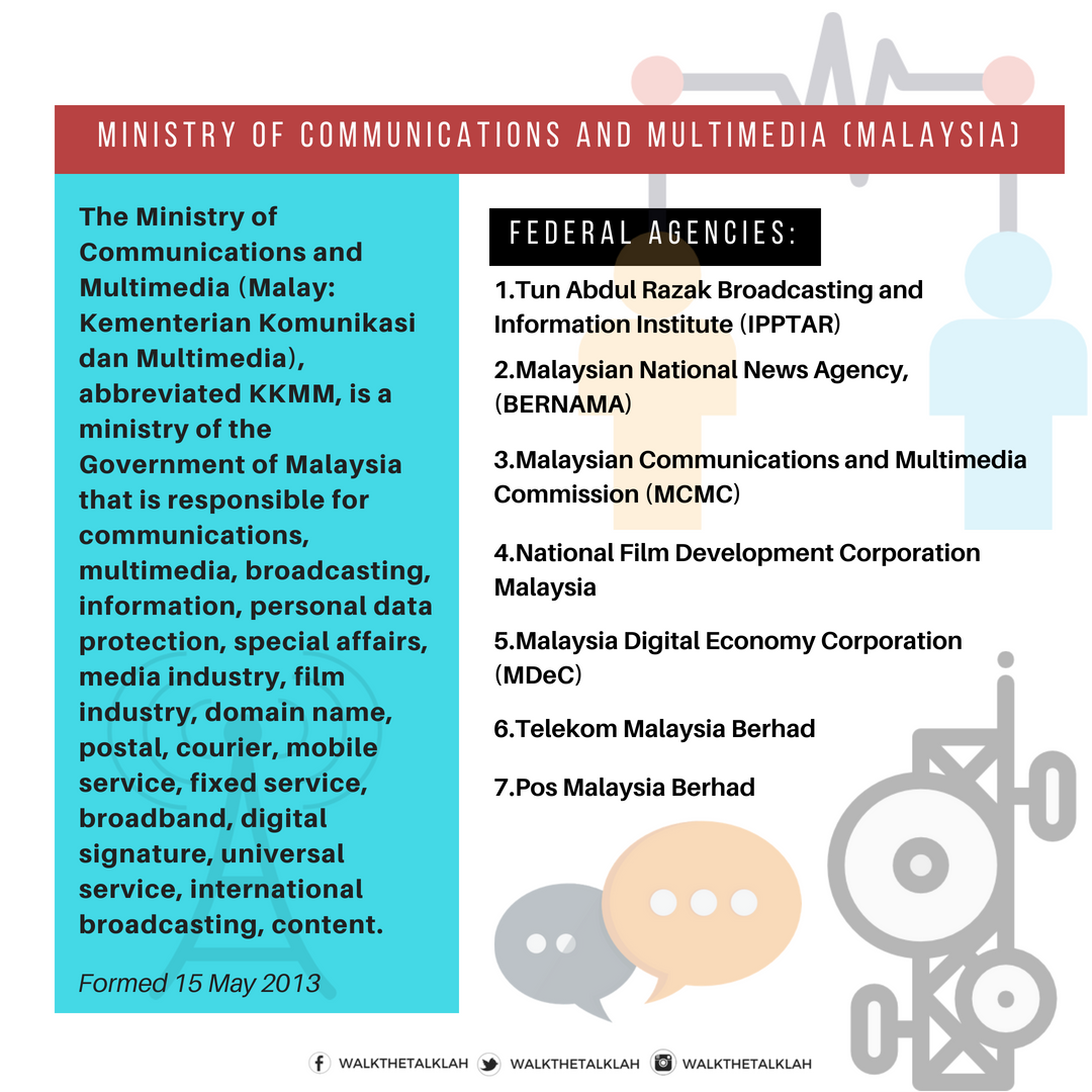 WalkTheTalkLah's tweet photo. Did you know this info about Ministry of Communications and Multimedia (Malaysia) or also known as KKMM? https://t.co/opcLhUhB67