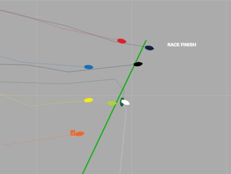 ClipperRace's tweet photo. Third place in Race 10: The @Garmin American Challenge goes to @GREATBritain! Skipper Dave Hartshorn and his crew crossed the finish line at 0124 UTC for what is the team's second #ClipperRace podium. Well done guys!! 🥉👏 🥉 https://t.co/svCSFY8f2T