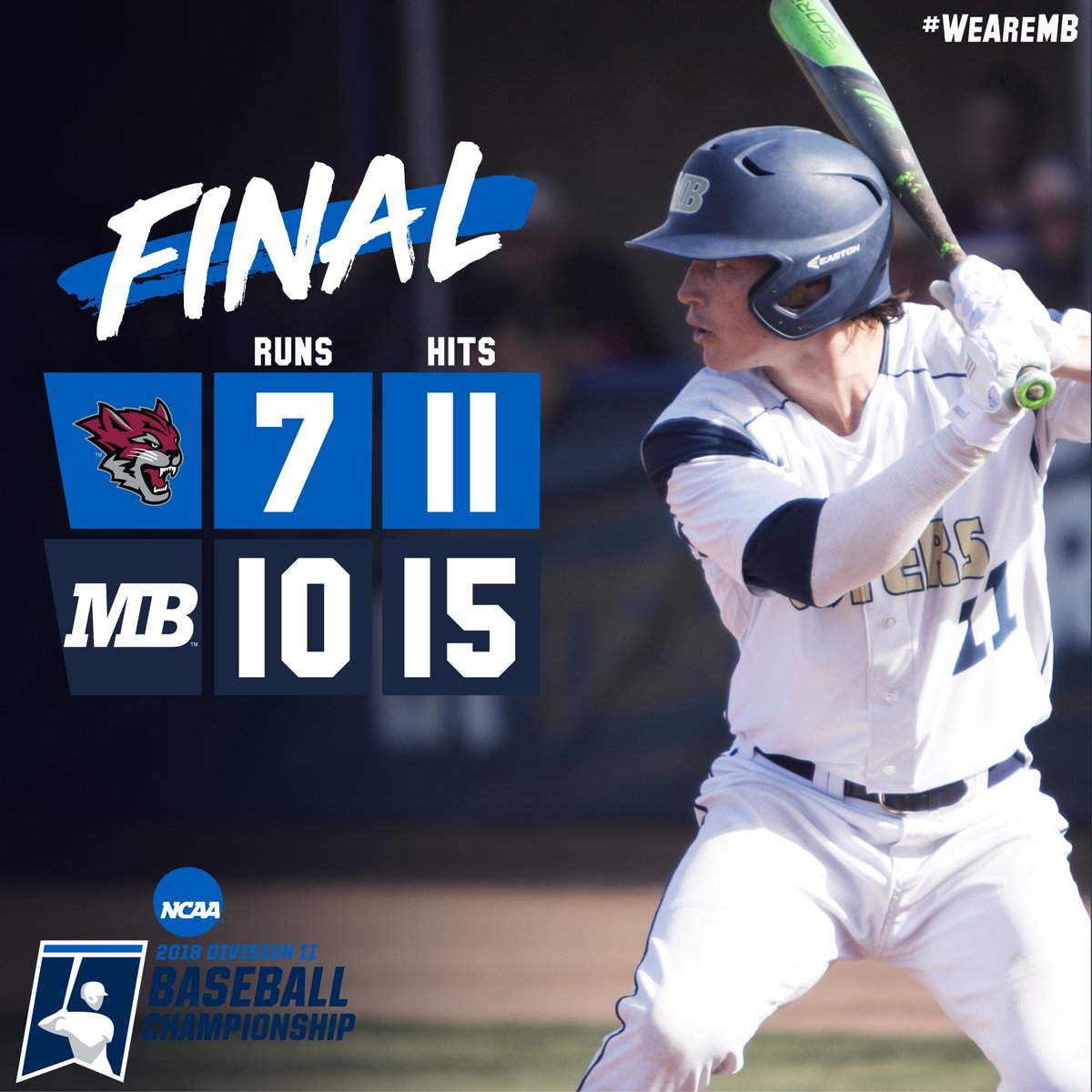 OtterAthletics's tweet photo. First game of the #D2Baseball West Regional is in the 📚! @CSUMBbaseball defeats @ChicoWildcats 10-7! #OnToTheNextOne #WeAreMB @NCAADII https://t.co/2qnAhOf6Op