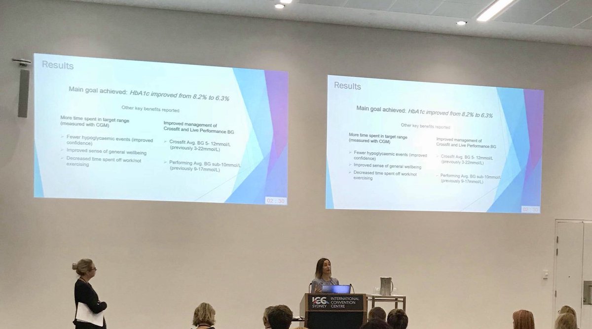 Aimes_Rush's tweet photo. So excited to present at my first national conference today! I had the pleasure of representing a group I am so passionate about, and on such a frontier topic - the clinical applications of a reduced carbohydrate approach in diabetes. #telethontype1 ##metrodietetics  #DAA2018 https://t.co/4RN2CvJri3
