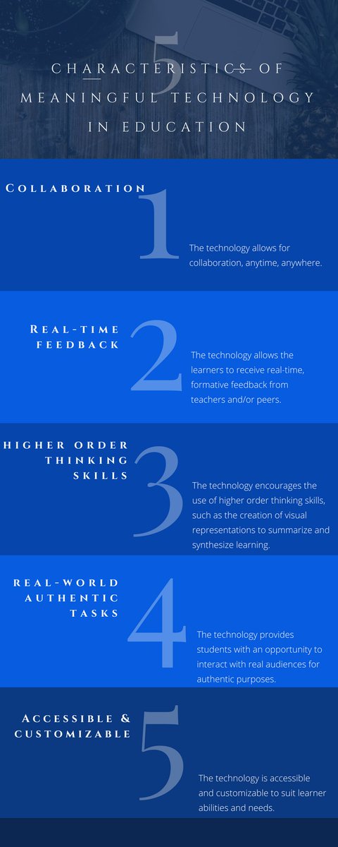 AArslan2019's tweet photo. 5 Characteristics of Meaningful Technology in Education #techcurr #edtech #technologyinnovation @TDSB_TLT https://t.co/356KuWclwC