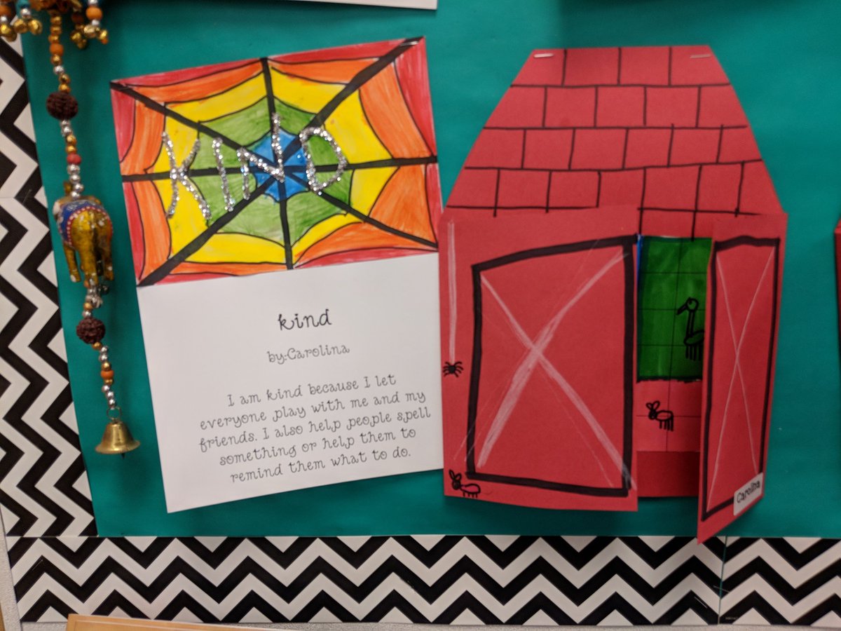 QuailsofC6's tweet photo. Another Open House in the books and we are SO proud of our work! Art portfolios, all about books, Wilbur's barn, and character trait webs. #openhouse https://t.co/vb2JPkd9Xl