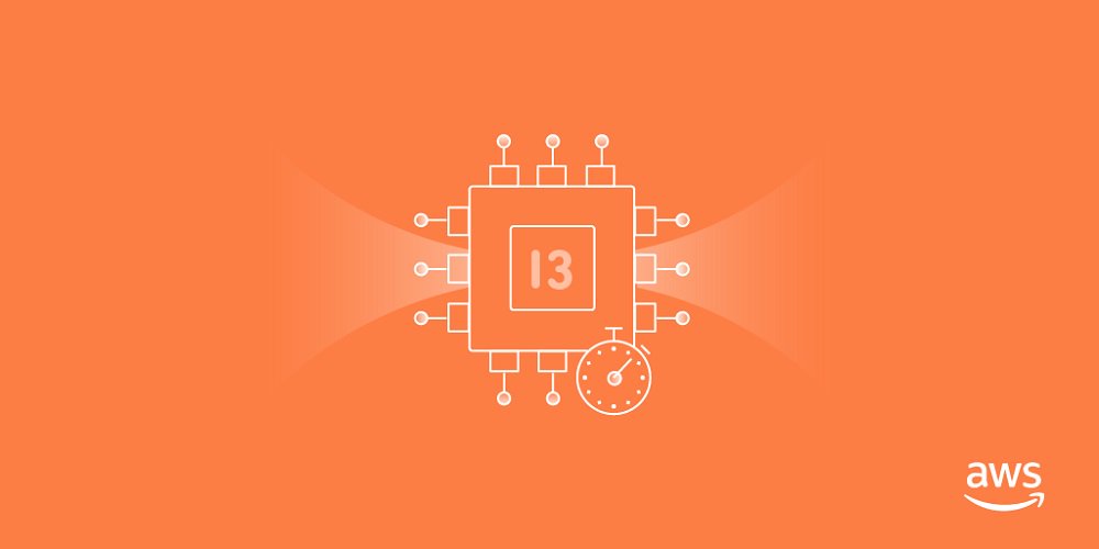 awscloud's tweet photo. Announcing general availability of Amazon EC2 bare metal instances! https://t.co/y82VwweJ4C https://t.co/IKaBc7ycTW