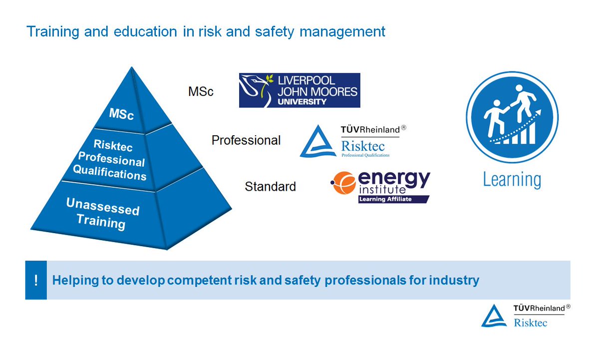 TUVRisktec's tweet photo. We've a number of face-2-face #RiskAndSafetyManagement Training Courses coming up;

16 July; #BowtieRiskManagement; Dubai

11-12 Sept; #RiskReduction &amp; #ALARP; London (with @IMechE)

24-27 Sept; TUV Rheinland #FunctionalSafety Engineer; Muscat

Details at: https://t.co/AQnelKoeHO https://t.co/VJOIl1TAE7
