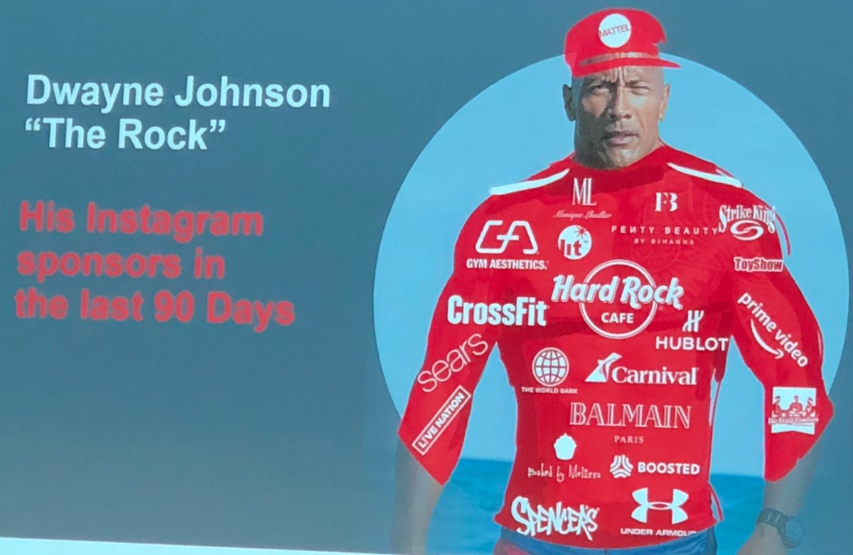 whatsinside's tweet photo. If @TheRock was a Nascar driver. All the brands he worked with on Instagram in Q1 2018. Data from @socialbakers #engageprague https://t.co/aHcG8zpEy6