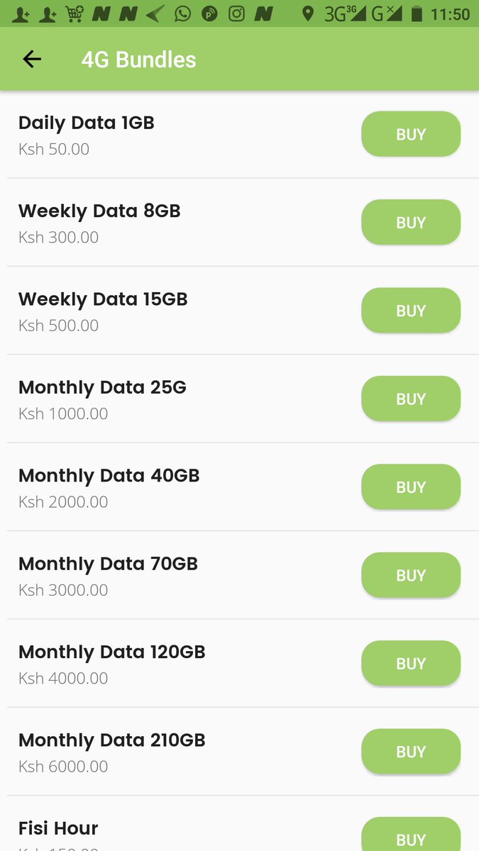 254_benny's tweet image. #MyDataStory @FaibaJTL any day