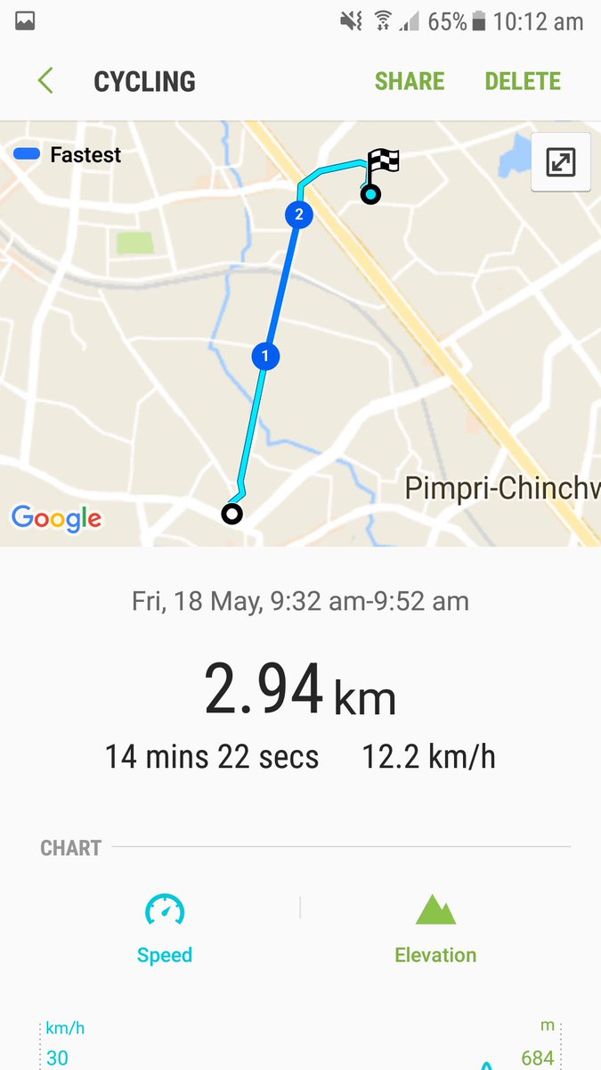 pedal4future's tweet photo. अश्या छोट्या छोट्या ठिकाणी एकट्याने प्रवास करायला सायकल वापरायला हरकत नाही.
#सायकलक्रांती #PedalForFuture #cyclingtowork https://t.co/5SEaRjLXN8