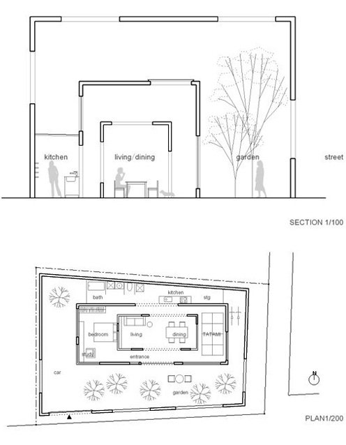 12011Bot's tweet photo. house N

建築とは、透明性と不透明性の複雑な混ざり合いの場のことではないか。

そして透明性と不透明性がもっとも鮮やかに多様に融合する場所とは森である。

その意味において、建築とは究極的に森のような場所ではないかと考えている。

藤本壮介 https://t.co/jdiJignX3w