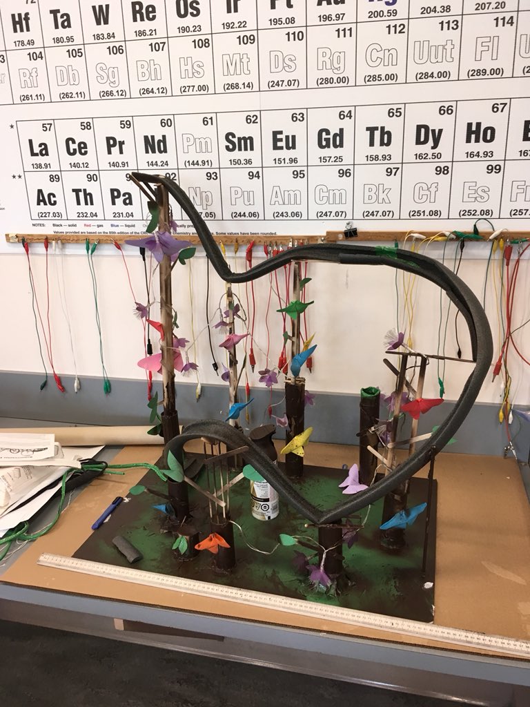 rsideoutdoored's tweet photo. Cool roller coaster projects by Ms. Jackson’s physics 11 class. https://t.co/V6p5FafbCX