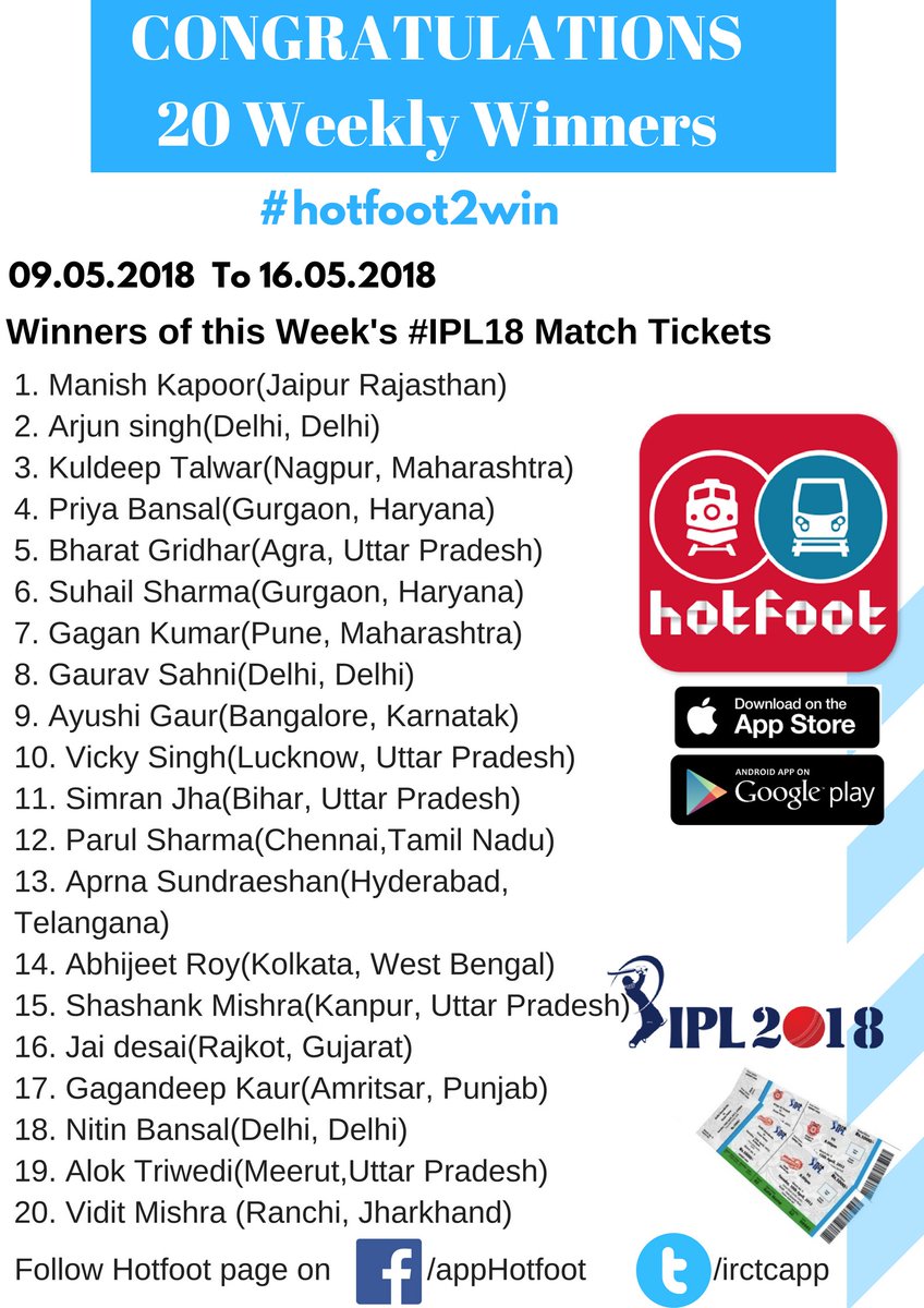 irctcapp's tweet photo. We are glad to Announce winner of #hotfoot2win contest for the week-5

Hurry up submit or update your review and get a chance to win free #IPL18 Matches Tickets. 

Click -https://t.co/eK3xwYBweR

#hotfootcontest #contestalert #winners #IPL2018 #railwayapp https://t.co/Rmhb1LWad4