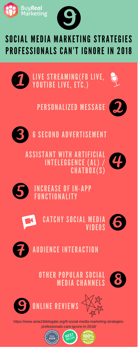 TheMikaPierre's tweet photo. 9 Social Media Marketing Strategies Professionals Can’t Ignore in 2018

Social media is good news for businesses to freely advertise and reach out to their target market. Businesses only need to buy social media services, and online marketers will then do the job. https://t.co/z0gXWSA05l