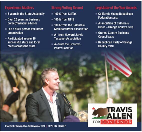otdon's tweet photo. @jpatton05 @larryn757 @chocladykim @JoinTravisAllen @DonaldJTrumpJr @POTUS #SaveCalifornia #StopCorruption #VoteRed2018 #VoteCalifornia #VoteConservative #VoteConstitution #VoteAmericaFirst #TravisAllenCAGovernor #TravisAllen @JoinTravisAllen @AllenVolunteers #MakeCaliforniaGoldenAgain #MCGA #MAGA #PatriotsUnite #CALIFORNIAGOVERNOR @JoinTravisAllen https://t.co/4sd623GVbf