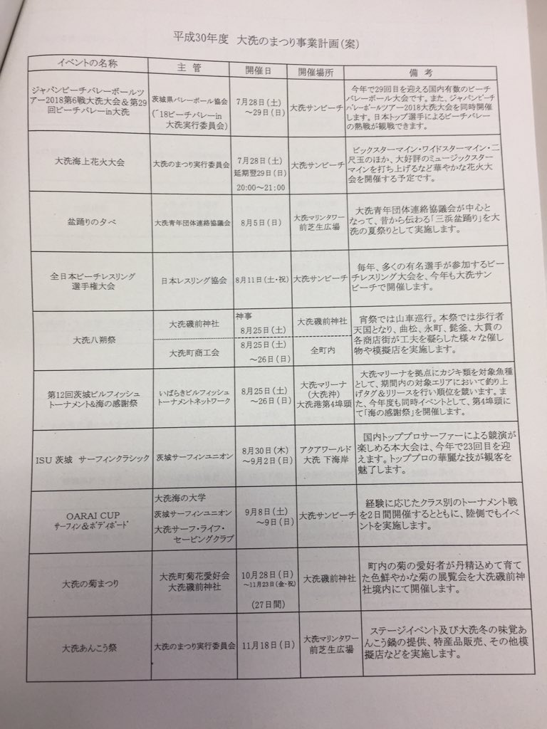 割烹旅館 肴屋本店 イベント日程確定です 大洗のまつり実行委員会にて 原案通り承認いただきました 後ほど 大洗町商工観光課ホームページに掲載されます Garupan Oarai