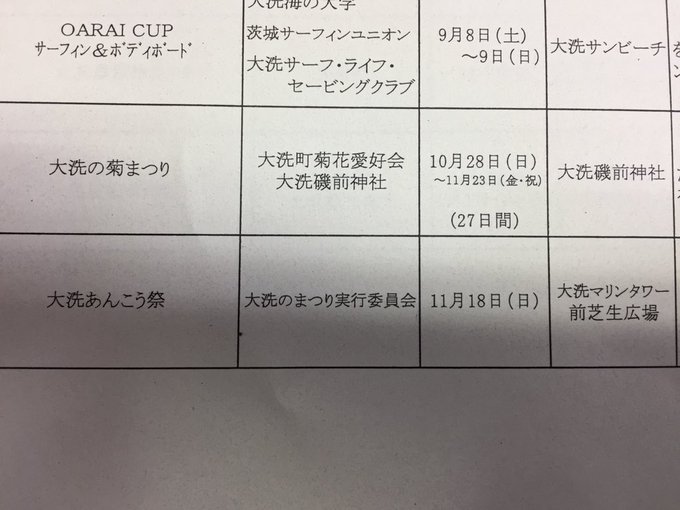 かも Kamo さん がハッシュタグ Garupan をつけたツイート一覧 1 Whotwi グラフィカルtwitter分析