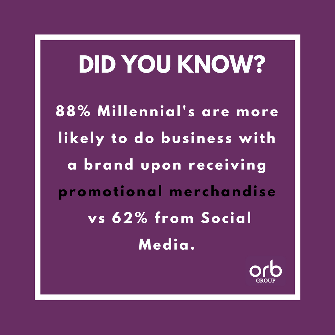 Did you know 88% Millennials are more likely to do business with a brand due to promotional materials compared to 62% from Social Media? Time to get off twitter and put your brand into their hands! Find out how we can help on 30th May: buff.ly/2I4WyCm #DidYouKnow