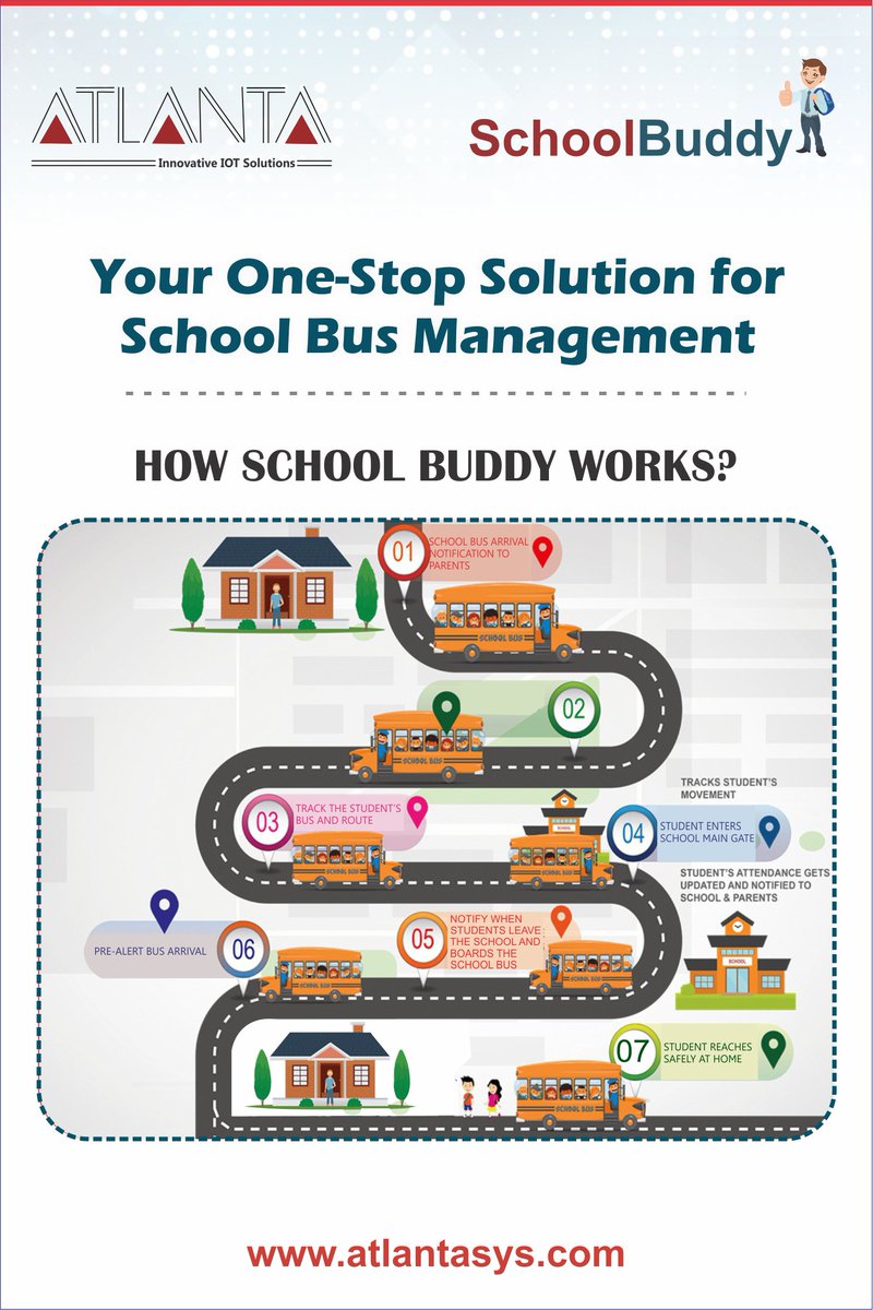 #Schoolbuddy ,  a complete IOT solution. #AtlantaSystems for more details visit atlantasys.com