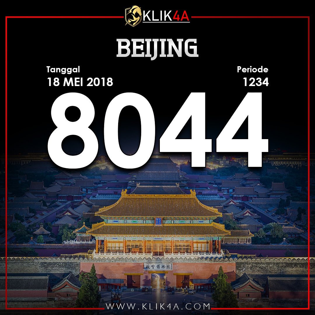 Hashtag Togelbeijing Sur Twitter