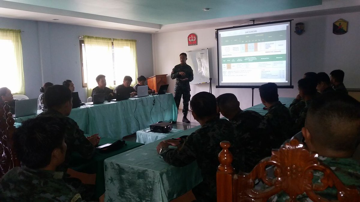 pnpsaf_2sab's tweet photo. #CascadingofPNPPATROLPlan2030
#InstitutionalizationStage
Cascading of PNP P.A.T.R.O.L. Plan 2030 with topic of Alignment of Unit's Scorecard with SAF Scorecard. https://t.co/YftHOqDNqw