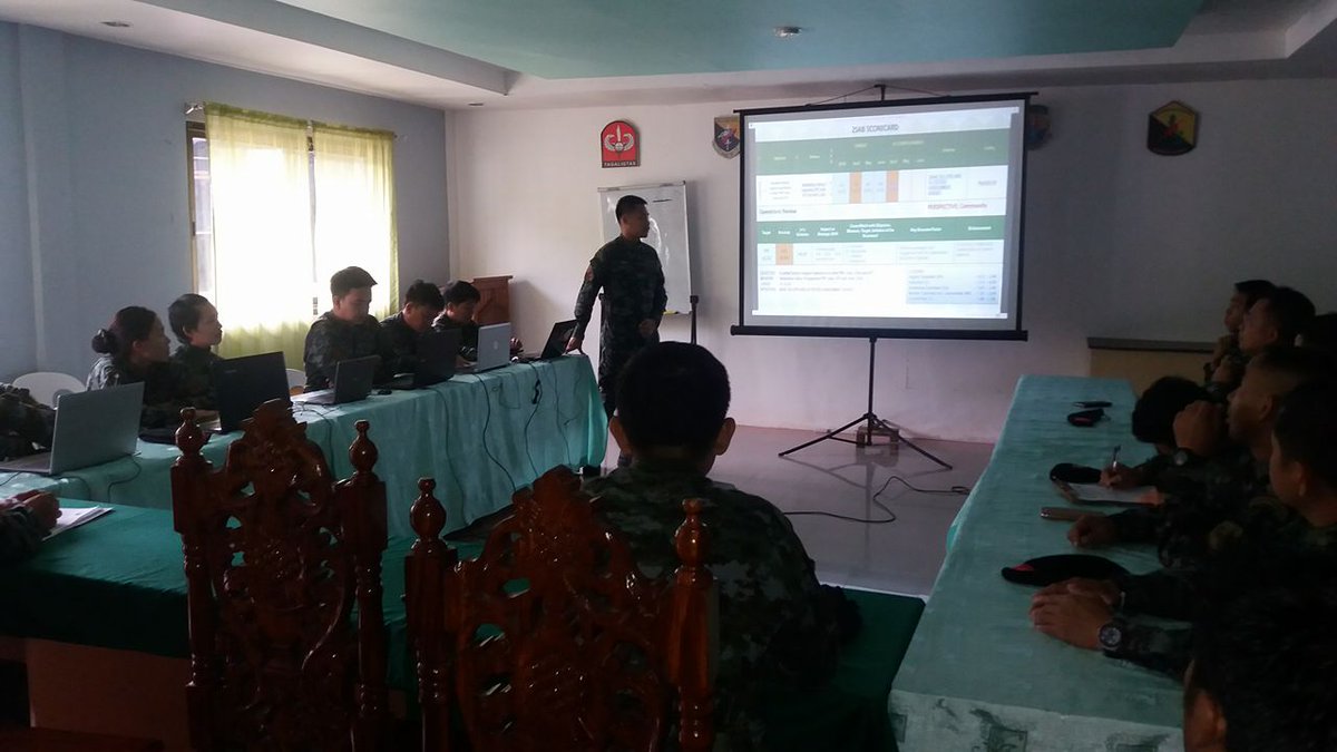 pnpsaf_2sab's tweet photo. #CascadingofPNPPATROLPlan2030
#InstitutionalizationStage
Cascading of PNP P.A.T.R.O.L. Plan 2030 with topic of Alignment of Unit's Scorecard with SAF Scorecard. https://t.co/YftHOqDNqw