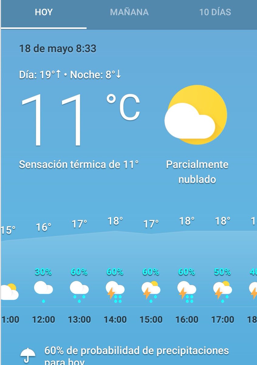 radiopenaranda's tweet photo. Buenos días! La lluvia volverá a estar presente hoy en #Peñaranda. No olvidéis el paraguas! #FelizViernes https://t.co/yrSEnCU8o3