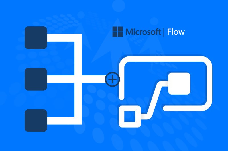 naveenc860's tweet image. #MicrosoftFlow In 10 Days - Day 4 by @Chandru_1229 cc @CsharpCorner goo.gl/X2Sknw #MSFlow