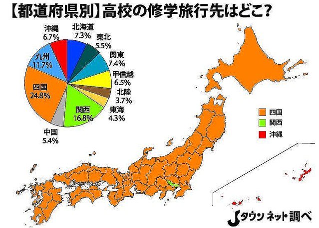 綺麗な沖縄 修学旅行 イラスト 簡単 動物ゾーン 綺麗な沖縄 修学旅行 イラスト 簡単 動物ゾーン