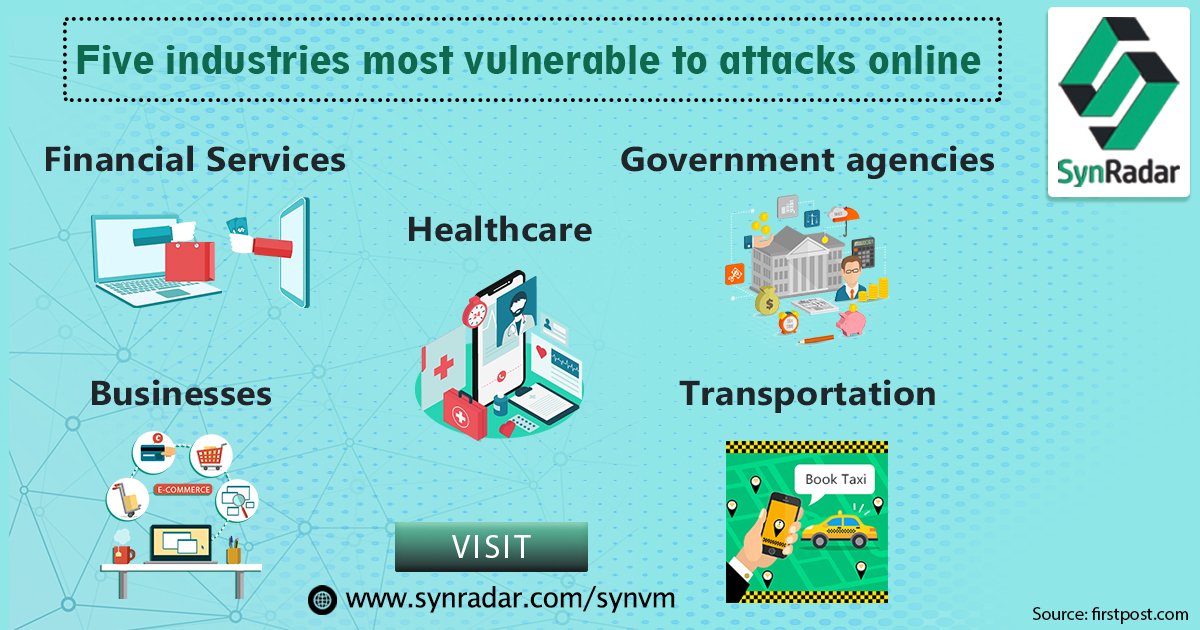 SynRadar tweet media