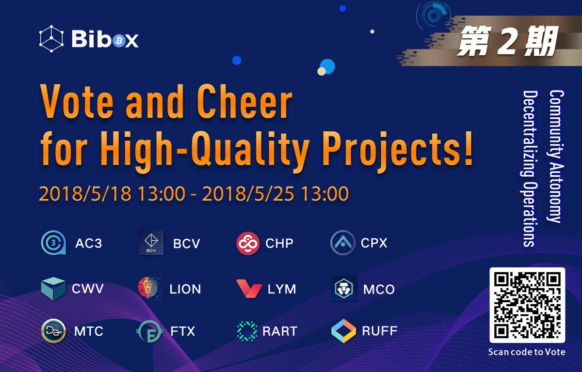 Bibox tweet media