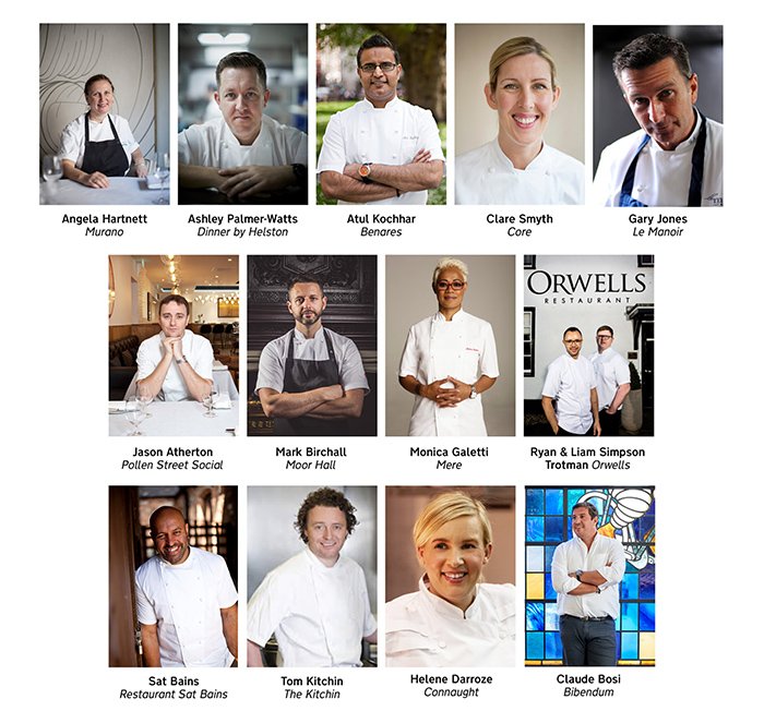 ✅Have you voted yet? AA Chefs Chef - Voting open to all Rosette Awarded chefs - our line up: 
@AngelaHartnett <a href="/APWChef/">Ashley Palmer-Watts</a> @atulkochhar <a href="/CorebyClare/">Core Restaurant</a> @ChefGaryJones <a href="/_SocialCompany/">SOCIaL</a> <a href="/MarkDBirchall/">Mark Birchall</a> @MGaletti01 <a href="/simpson_trotman/">Ryan & Liam</a> @Satbains1 <a href="/TomKitchin/">Tom Kitchin</a> <a href="/HeleneDarroze/">Helene Darroze</a> <a href="/claudebosi/">Claude Bosi</a> #AAawards