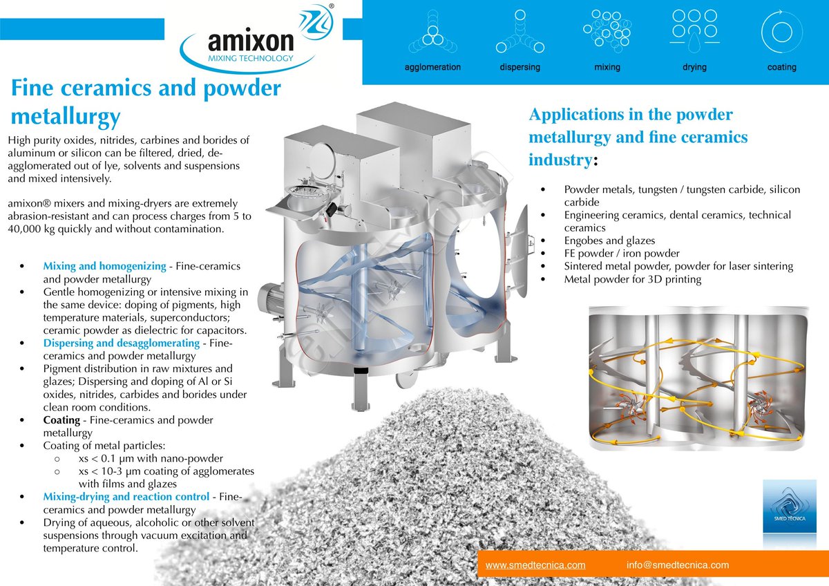 Equipos #amixonMixing para #AdditiveManufacturing resistentes a la abrasión, para procesos de 5 a 40.000 kgs evitando contaminaciones cruzadas, para conseguir mezclas homogéneas y mezclas íntimas de #pigmentos, #cerámicafina, #polvosmetálicos de elevado valor #3Dprinted