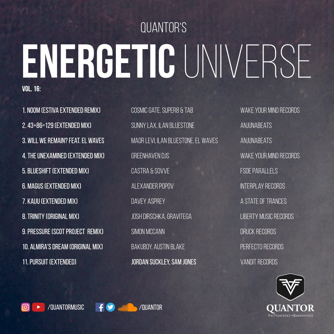 Quantor's tweet photo. Hey #trancefamily, this was my Energetic Universe Vol 16. This time, a selection of the newest #trance tracks of april 2018.
Enjoy it again via: https://t.co/ZOVL2Baouc
#nopsy #djduisburg #quantor #fetival #fun #love https://t.co/E2q4emYi18