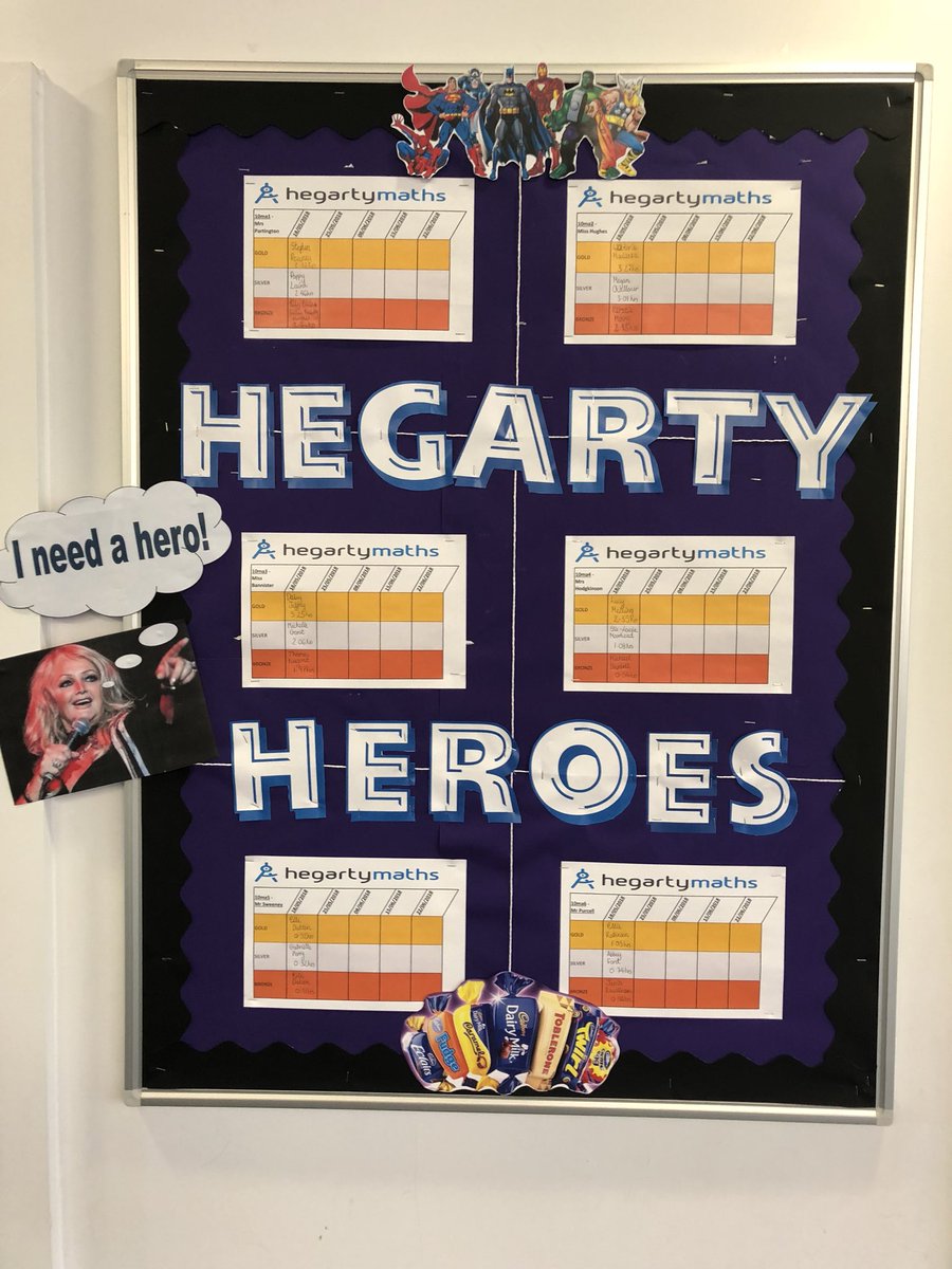 @hegartymaths competition with Y10 has gotten off to a fantastic start with Daisy completing over 5 hours!!! @ACADEMYSTNICKS @BonnieTylerOffi we need a hero! #thecompetitionison