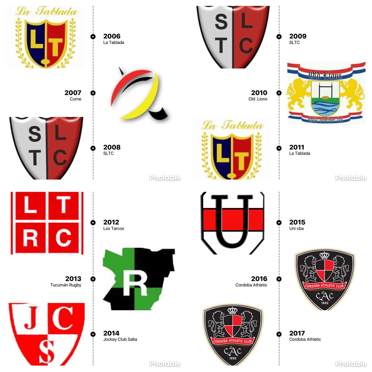 Repasando los Campeones del #W9 <a href="/SantiagoLawn/">Santiago Lawn Tennis</a> <a href="/JMLegui/">Juan M. Leguizamon</a> <a href="/Tomilezana/">Tomas</a> <a href="/facuisa/">Facu isa</a> <a href="/legui_gon/">gon legui</a> <a href="/Alvaadr/">Adrian Alvarado</a> <a href="/Turismo_SDE/">Turismo Santiago SDE</a>