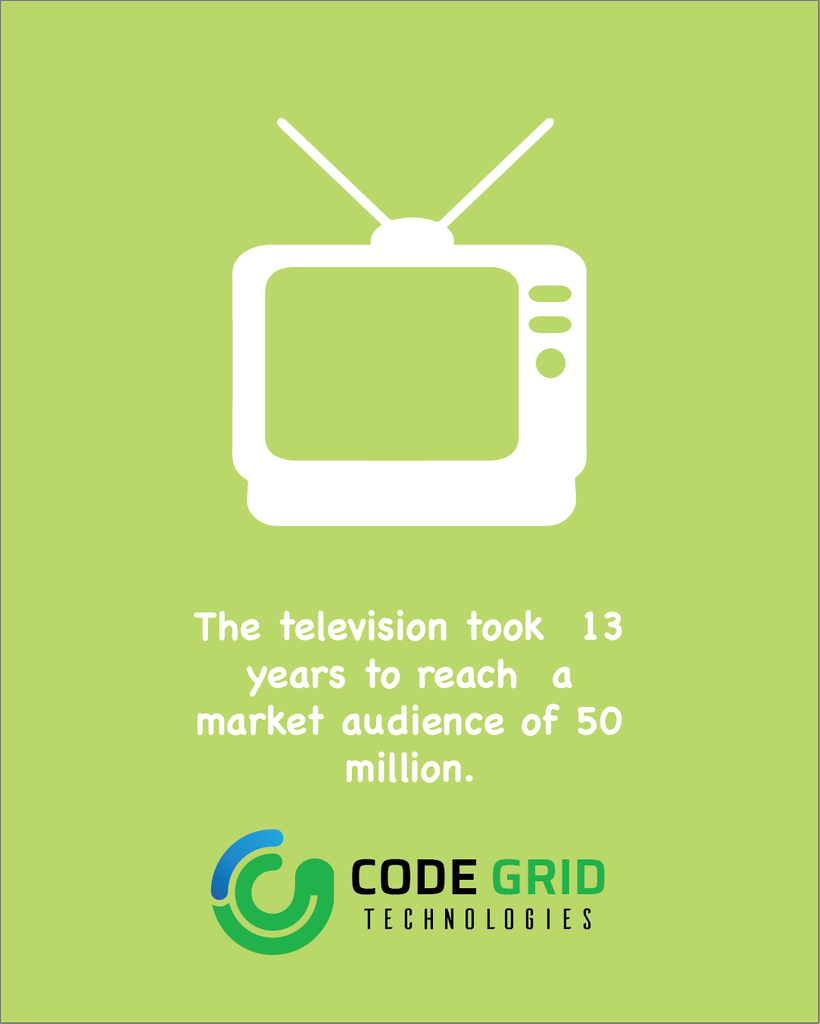 codegridtech's tweet image. 