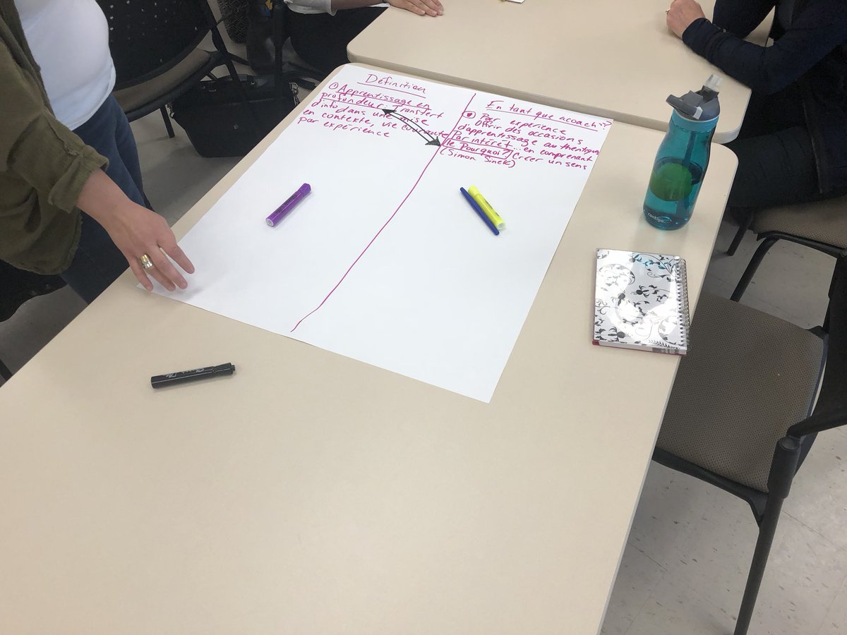 MariusBourgeoys's tweet photo. Compétences globales! On réfléchit aux incidences sur la pratique au #cecce ce matin! #leadped #escouadeedu https://t.co/LZaQ0f7tNR