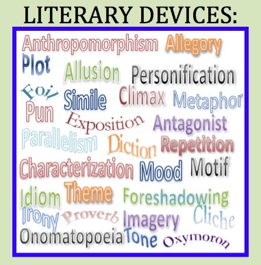 WestExeEnglish's tweet photo. Literature Paper 1 is fast approaching... don't forget to revise your terminology, year 11! Bonus points to be had for identifying (and naming) writers' techniques :-) https://t.co/LAUg6YDpJ1