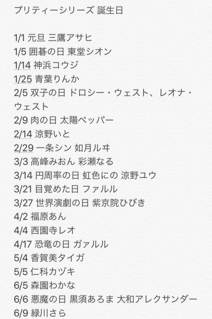 ট ইট র シュピー ブロ解勢なのでフォローはしないで下さい プリティーシリーズのキャラのお誕生日一覧 プリティーリズムシリーズとプリパラ シリーズとキンプリとプリチャン プリリズは全員設定されてないのが惜しい せれのんはアスタリズムの漫画のほう