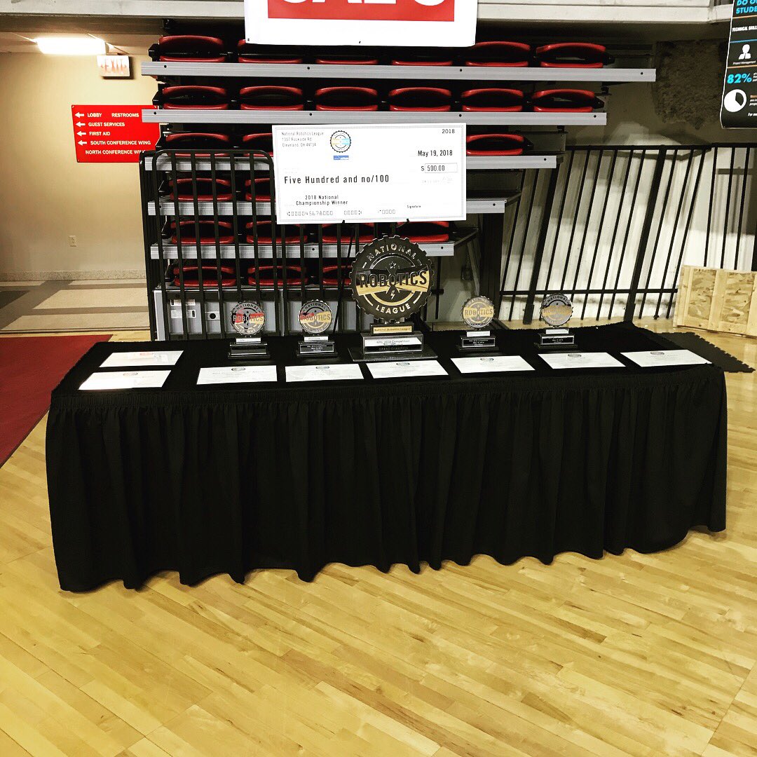 BotsKC's tweet photo. Only a few more hours until the battles begin... hopefully a BotsKC competitor can bring home a trophy! π #botskc #feeltheimpact #gonrl2018 https://t.co/TwUzKqvxou